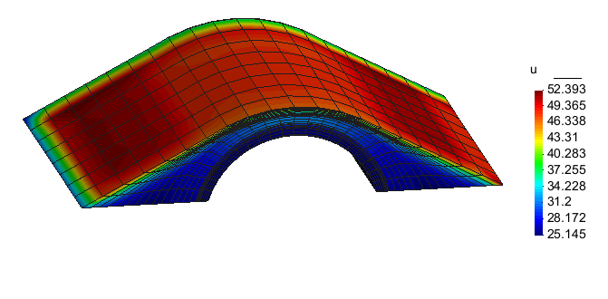 浅埋层复合拱型结构热特征分析